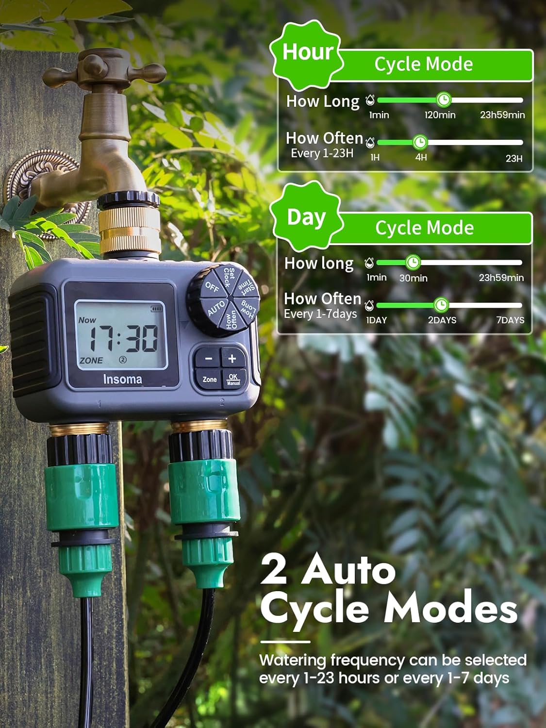 Sistem Irigasi Cerdas Dual Out - Timer Dual Outlet ulasan dan harga